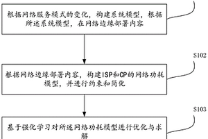 基于边缘缓存的能量有效的网络内容分发机制构建方法