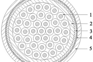 耐油聚氯乙烯胶套屏蔽电缆