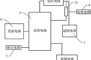多功能无线手控器及装置