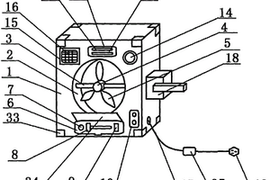 多功能可控制实验室通风器