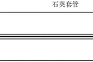 基于高纯石英压力敏感元的光纤传感器