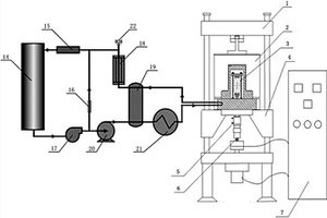 带高温高压循环水的微动疲劳试验装置