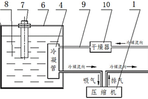 机床用智能切削液恒温控制装置