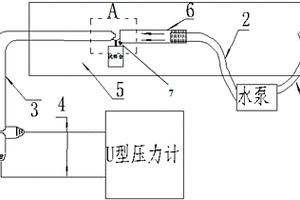模拟动态海水流速的阴极保护研究装置及其应用