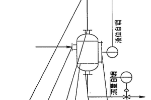 带压液相分离的化工装置