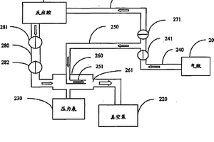 排气管路