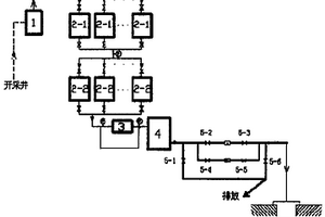 用于地热第三系砂岩回灌的井口装置