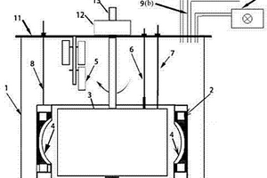 高压硫化氢试验装置