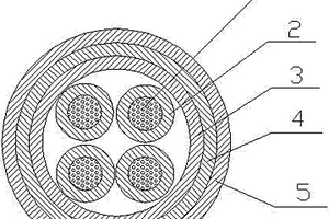 精密仪器仪表用屏蔽型螺旋电缆
