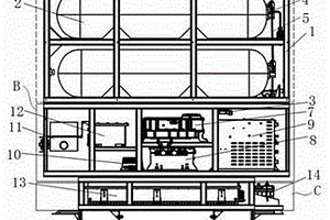 分区布置的供氢框架系统