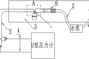 模拟动态海水流速的阴极保护研究装置的使用方法
