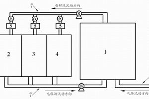 动态腐蚀环境中医用金属体外腐蚀降解实验装置