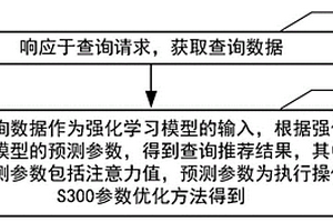 查询推荐方法、装置、电子设备、介质和程序产品