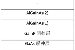 多结太阳电池渐变缓冲层的腐蚀方法