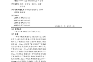对平板玻璃进行综合强化的方法
