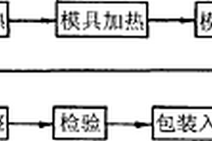 新型节能换热器镁合金螺旋管