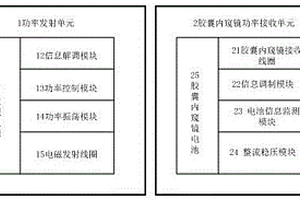 三维胶囊内窥镜无线充电装置