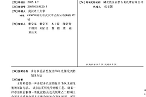 多层多孔活性复合TiO2光催化剂的制备方法