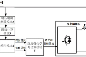 交流母线电压稳定器