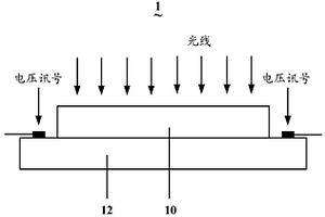 液晶显示模组及其制造方法