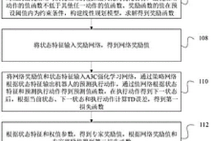 移动机器人导航方法、装置、计算机设备和存储介质