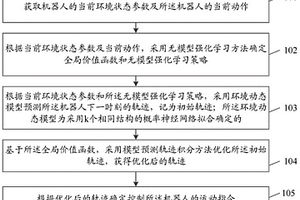 机器人运动技能学习方法及系统