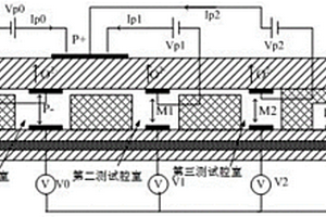 氮氧传感器静态响应过程机理建模方法