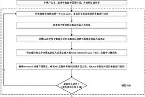 基于匹配学习的多标签分类学习方法