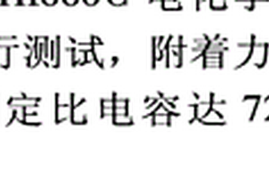 用于制备超级电容器RuO2电极材料的电沉积工艺