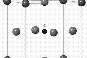 高纯度立方钙钛矿结构化合物Mn<sub>4</sub>C及其制备方法
