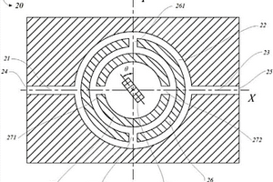可实现Fano共振的多波长可调型纳米传感器