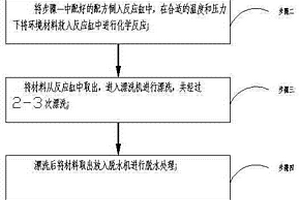环境材料改性的工艺