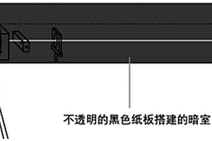 基于图像处理技术的甲烷燃烧燃空比判定方法