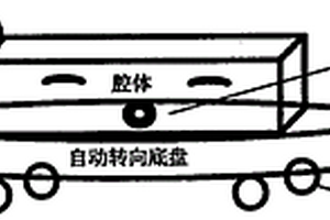 室内用除甲醛机器人