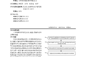 视频内容分发方法、装置、存储介质和计算机设备