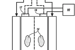 用于电池单元的方法和系统
