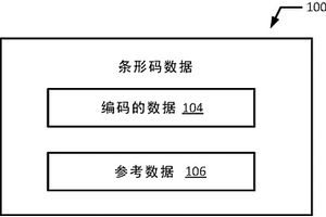带有动态环境数据系统、方法和装置的二维条形码