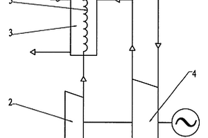 空气工质外燃机