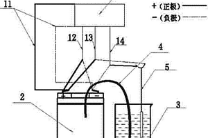 低温环境使用的盐桥制作方法