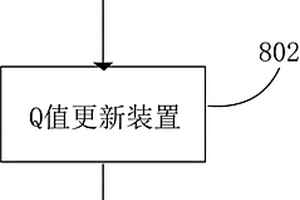 改变Q值的卡尔曼滤波方法、装置及可读存储介质