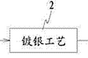 高压开关断路器导电触臂的制备方法