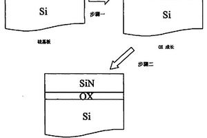 特殊结构的硅片、其用途和制备方法