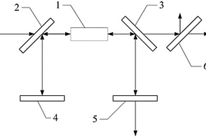 高功率9.7μm的光学参量振荡器及包含该光学参量振荡器的激光系统