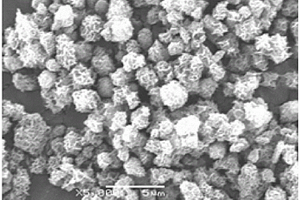 纳米团絮状钴锰复合氧化物电极材料及其制备方法