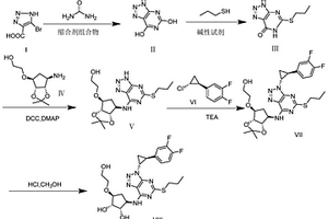 替格瑞洛杂质的制备方法