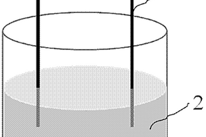 纳米氧化镍的制备方法及其应用