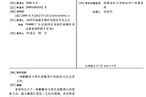 麒麟菜天然色素糖蛋白的提取方法及其应用