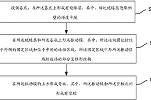 MEMS器件及制备方法、电子装置