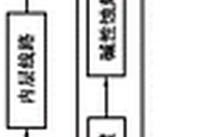透明屏板边色差的控制方法