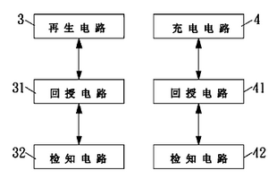 具有蓄电池再生及充电的双效充电器